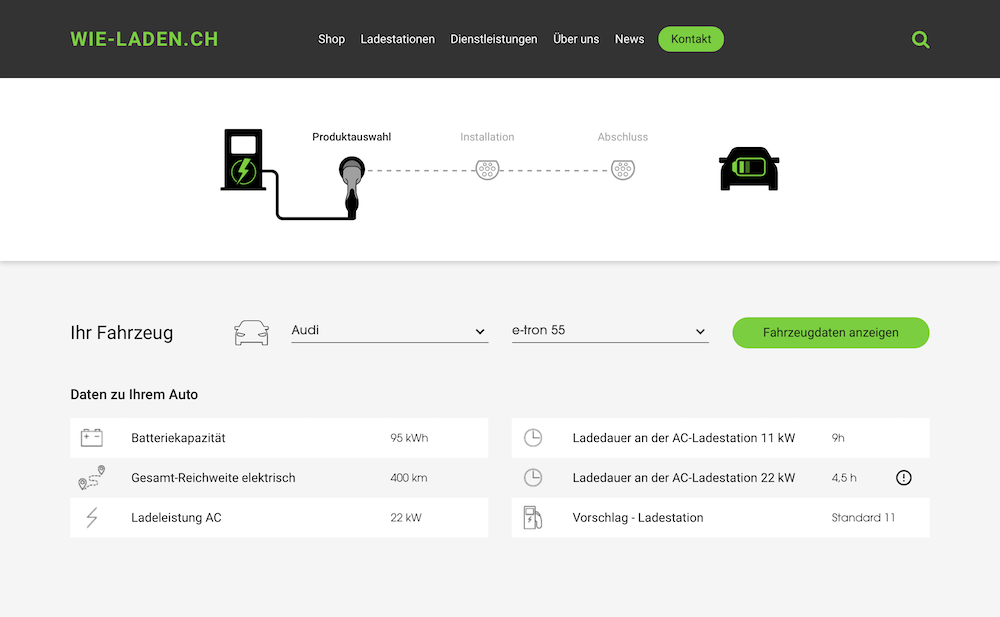 Projekte - Websamurai AG die innovative Webagentur in Aarau und Zürich 2