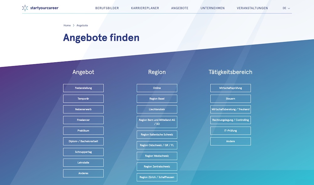 Schnittstellen und APIs - Websamurai AG die innovative Webagentur in Aarau und Zürich 1